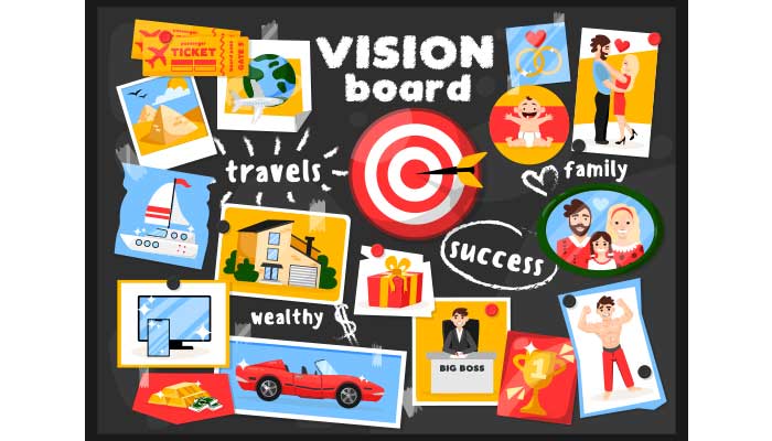 A beginner’s guide to constructing a vision board