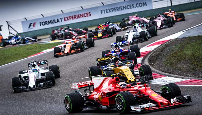 Most expensive sports in the world